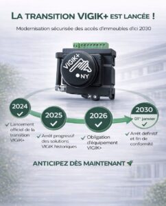 Transition VIGIK+ et modernisation du contrôle d’accès des immeubles