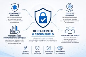 Partenariat Delta Sertec et Stormshield pour la cybersécurité des infrastructures critiques